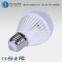 3 Volt Led Light Bulbs Promotions | 3 Volt Led Light Bulbs Specials