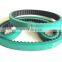 Green Rubber Coated Synchronous Belts(Hardness=45 Section T10)