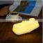 2020 Modern  Sensor ON-OFF Table Lamp USB Charging LED Night Light for bedroom bathroom kitchen