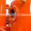Lubricating Oil Filtration Device/ Lube Oil Treatment Plant