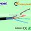 HCCA conductor NETWORK CABLE UTP CAT5E