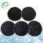 Coal-based Columnar Activated Carbon Produced by China Activated Carbon Plant Is Used for H2S Removal and Water Treatment