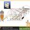 2015 Modern Intelligent and Automatic Environment Control