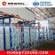 powder coating line for metal works and steel