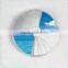 Radial damper