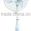 Rechargeable Battery Fan