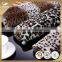 Leopard print Plush Printing Jacquard Pattern fabric fur