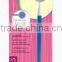 Dental Mouth Mirror/Disposable Dental Mirror FDA Approval