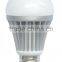 2015 high quality 15w led bulb with UL