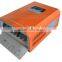 Wall mounted solar controller for project (150A)