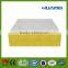 High temperature resistant glass wool insulation blanket alu foil