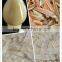 Growth Regulator Chitosan oligosaccharide