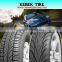 Car tyre for EU market with ECE certification