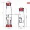 wholesale 10 gallon custom double wall glass water bottle