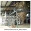 Closed cycle spray dryer  China drying machine supplier