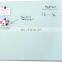 Anti reflective/non-glare magnetic glass whiteboard