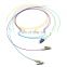 Blue yellow white colored unjacketed pigtail single mode fiber optic cable