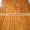 Laminate Flooring Brands Made in China