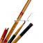 how to evaluate & choose fishing rod outdoor sport fly bag chair lure line hook wheel reel case fishing rods bolo 8 meter carbon