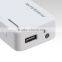 Promotional Newest Ultra Slim Best Gift Smart Power Bank