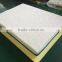 Wholesale mattress manufacturer from China elegant dreams gel memory foam mattress