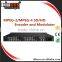 4Ch YpPbr/Composite/Component/HDMI to QAM & ATSC Encoder Modulator with Low Latency