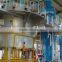 rice bran oil extraction plant supercritical co2 oil extraction plant lemongrass oil extraction plant solvent extraction