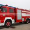 2015 hot selling high quality sinotruk 6x4 fire fighting truck