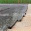 Geotextile for Airfields
