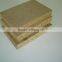 Particleboard /chipboard for furmiture use