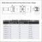manual Discontinuous Screen Changers