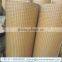 Chicken Coop Welded Mesh / Welded Wire Mesh Mew Product / Welded Wire Mesh for Birds Cage