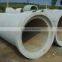 HF-1500 concrete pipe machine price in Indo rolling machine