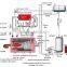 Gas Diesel Fired Thermal Oil Boiler