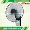 china wholesale 16inch industrial wall mounted fan