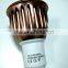 3W 5W Led spot light