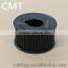 HTD 3M 5M 8M 14M and 20M Synchronous Belt Pulley