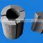 graphite anode