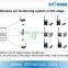 digital wireless simultaneous interpretation