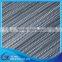 Reinforce Steel ReBar prices per ton and HS code for construction