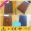 Wow!! flurocarbon powder coating aluminium profile manufacturer Japan market/concave-convex wood color aluminium profile factory