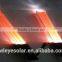 rechargeable Traffic Baton/ yellow led traffic baton