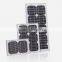 solar panel for home use