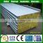 fireproof rock wool panel/Rockwool insulation panel and rock wool insulation for thermal isolation