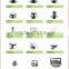 Stainless Steel Lid Knob for Cookware,KHN-OP01-OA15