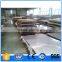 AISI 0.5mm Cold Rolled 304 Stainless Steel Sheet