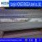 hot rolling flat bar or serrated flat bar