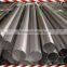 black iron pipe sch40