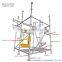 Electro plate scaffolding base jack