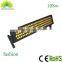 2014 high powerled wall washer light 15w